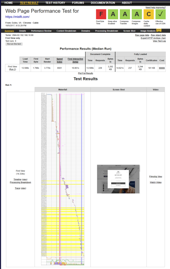 The result in webpatetest.org