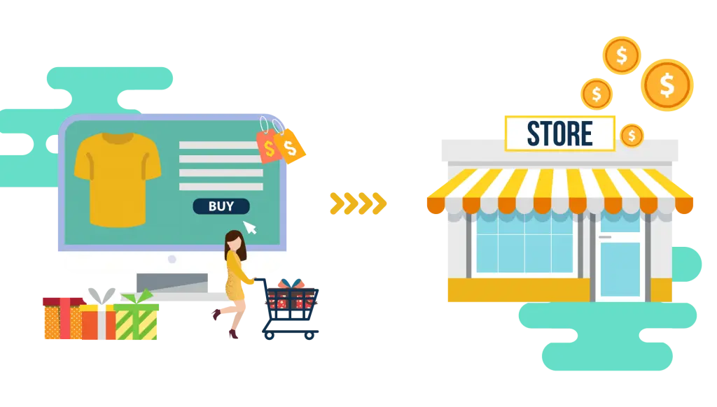 Online Offline Integration - O2O Integration Solution - Beehexa