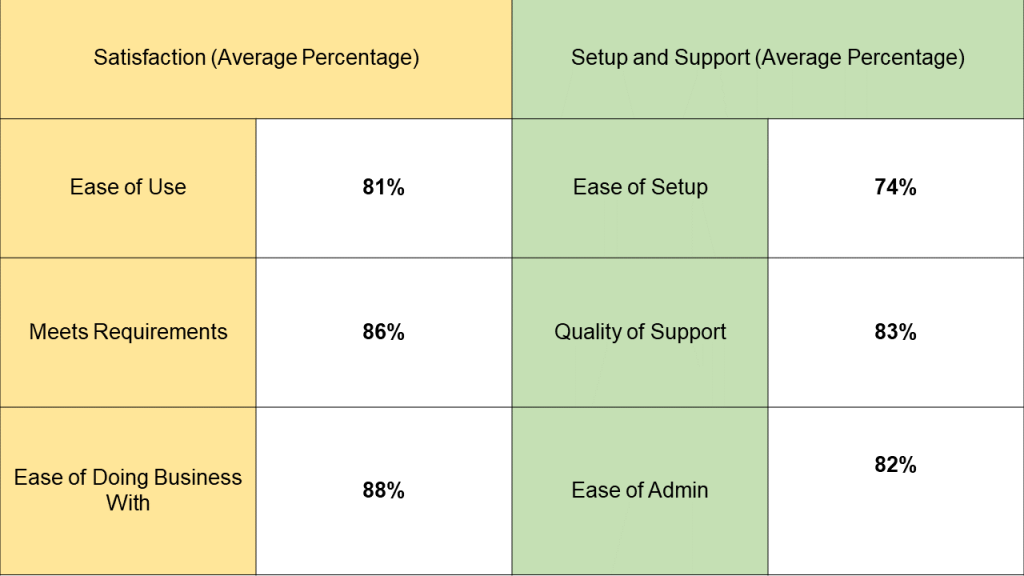 Syspro erp