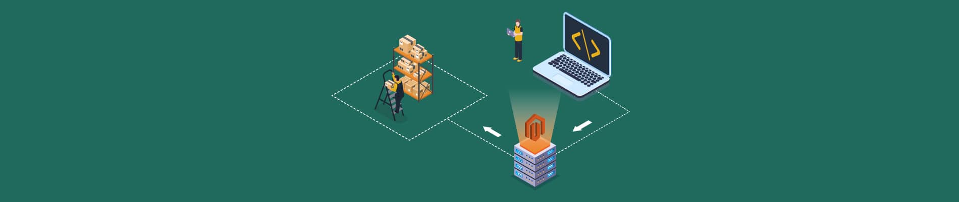 magento 2 api how to create stocks