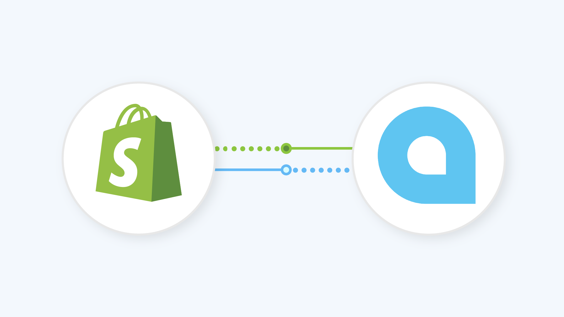 shopify acumatica integration