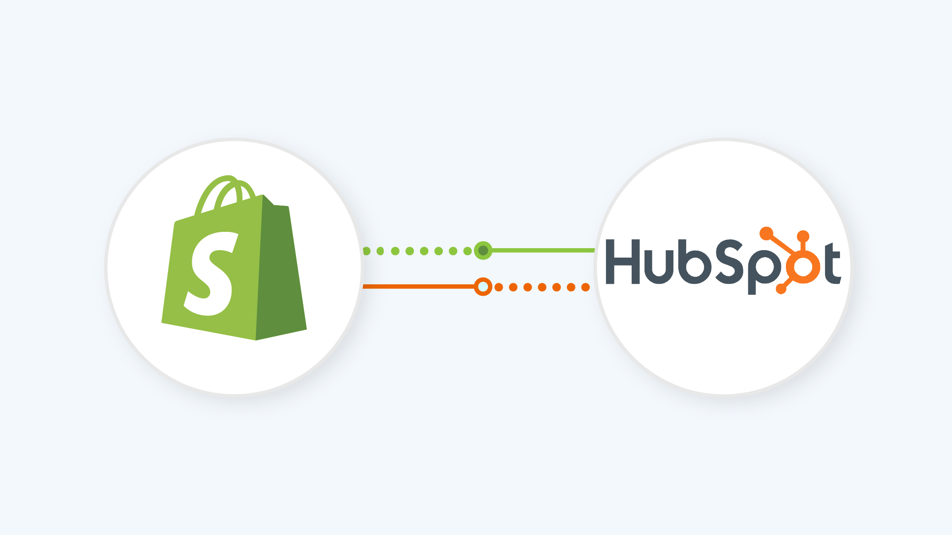 Shopify HubSpot Integration