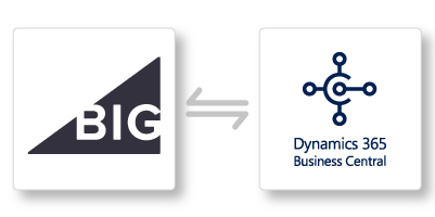 beehexa_microsoft-dynamics-365-business-central-bigcommerce-integration-1