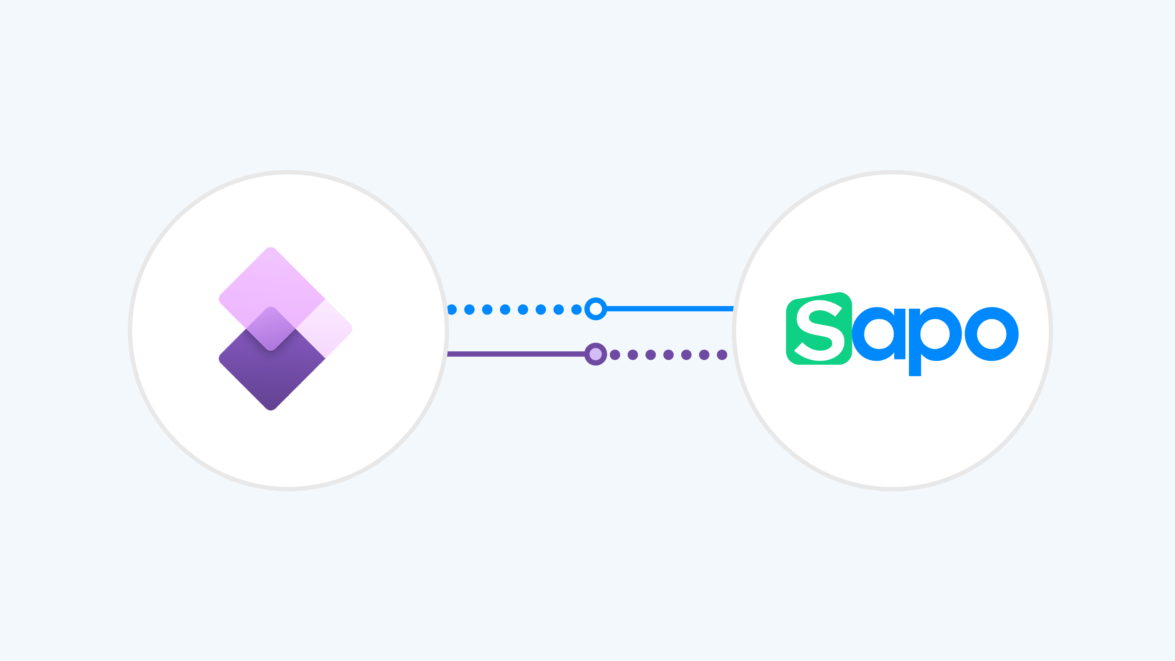 beehexa microsoft dynamics 365 f o and sapo integration 1