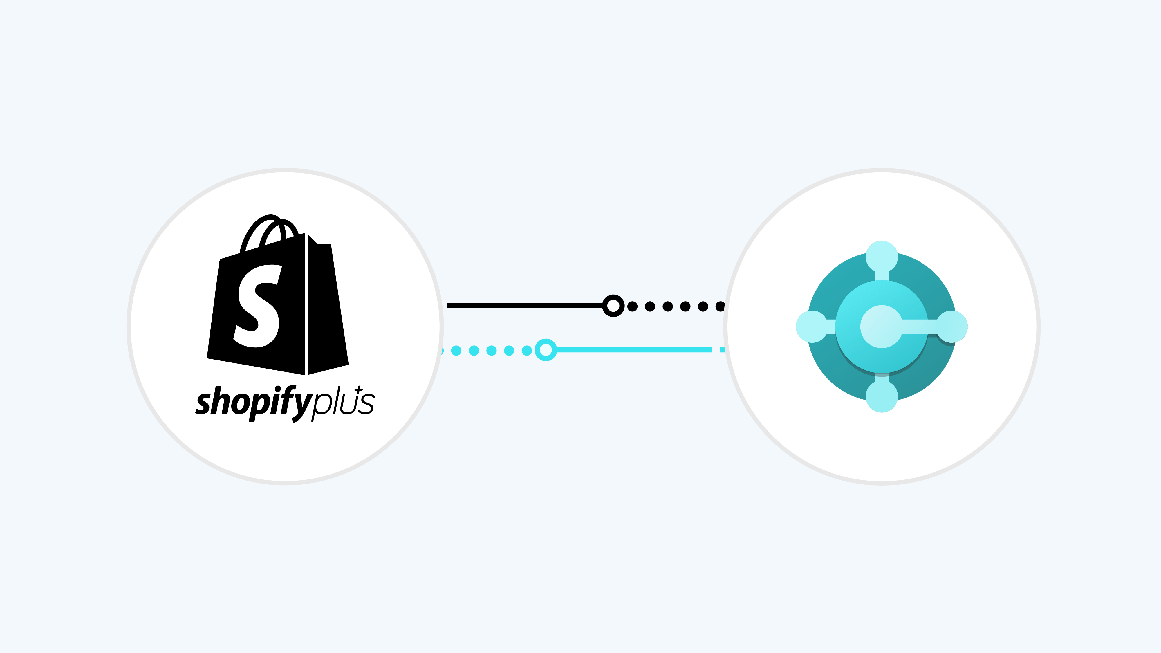 Shopify Plus Microsoft Dynamics 365 Business Central Integration​