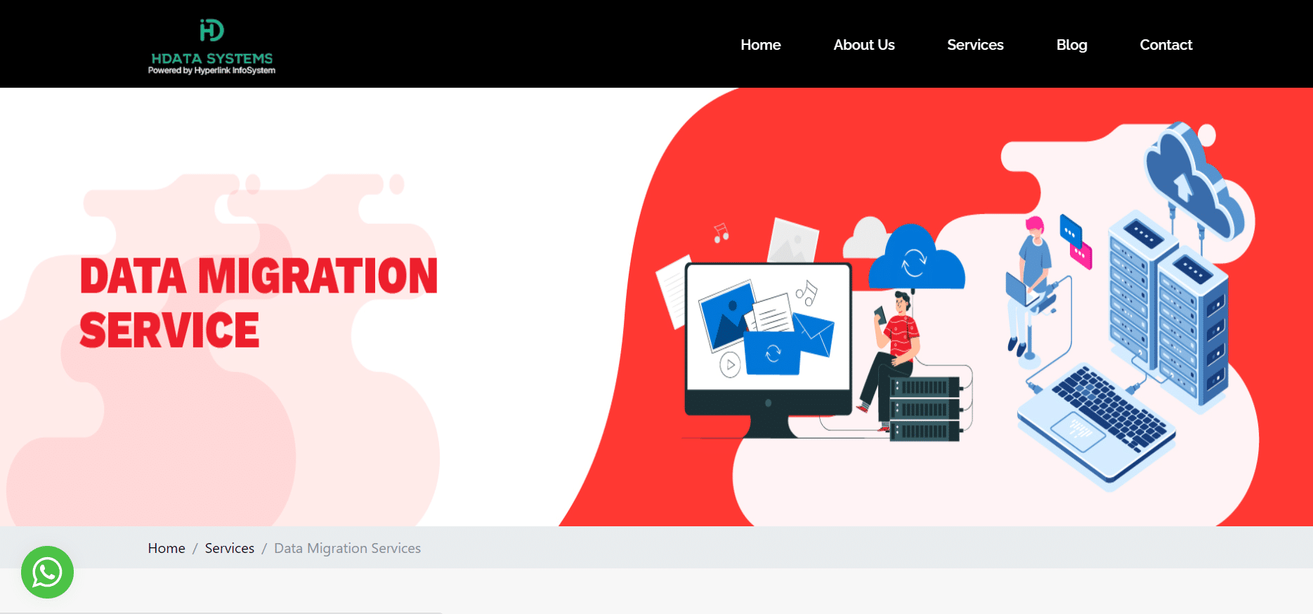 Top 5 companies for RMS migration service 6 HData service