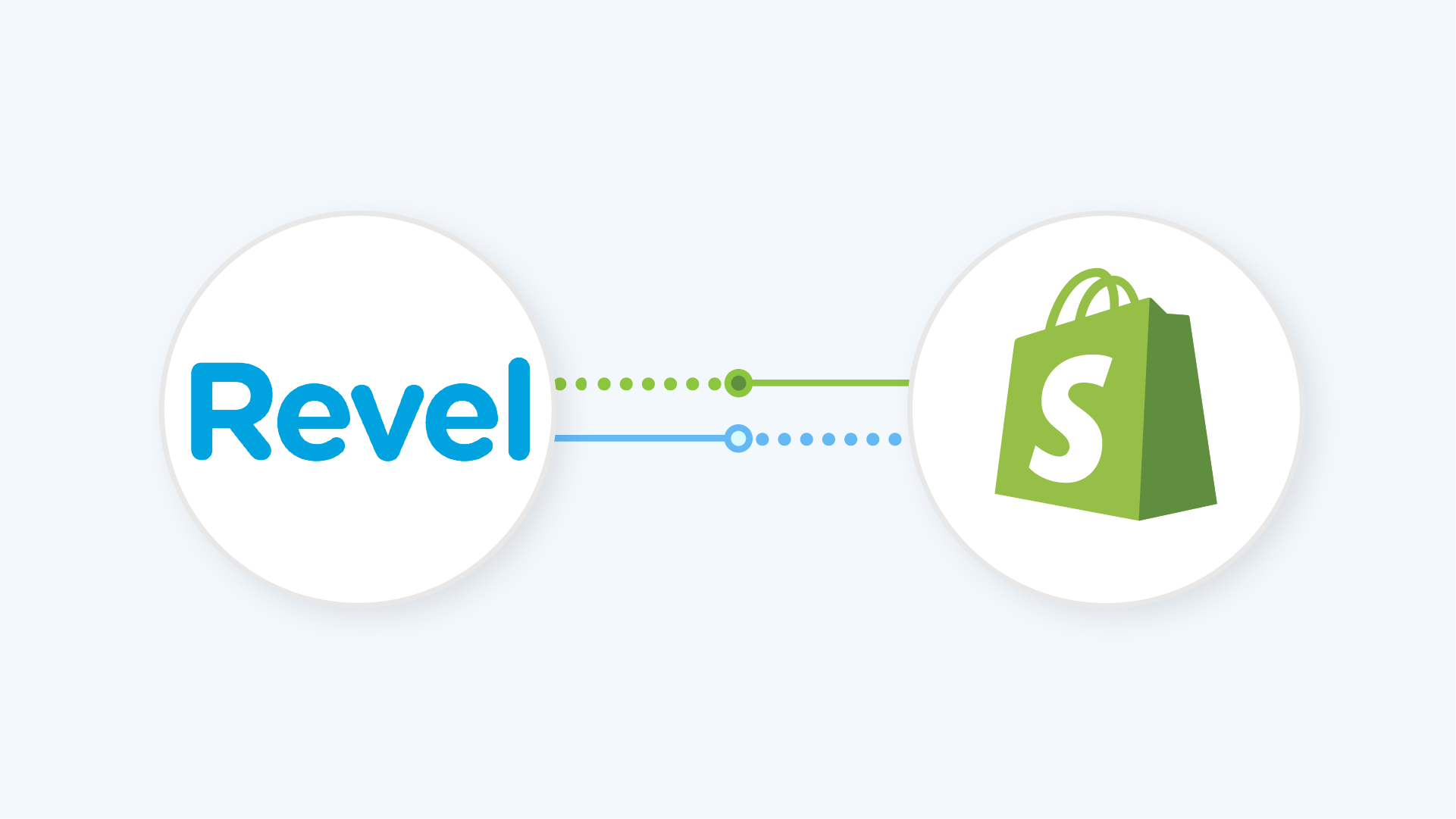 Revel POS Shopify Integration