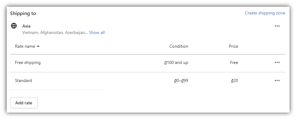 Complete Guide to set up Shopify Shipping Profile in 5 Minutes 2025 7 Shipping profile 19