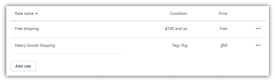 Shipping profile 20