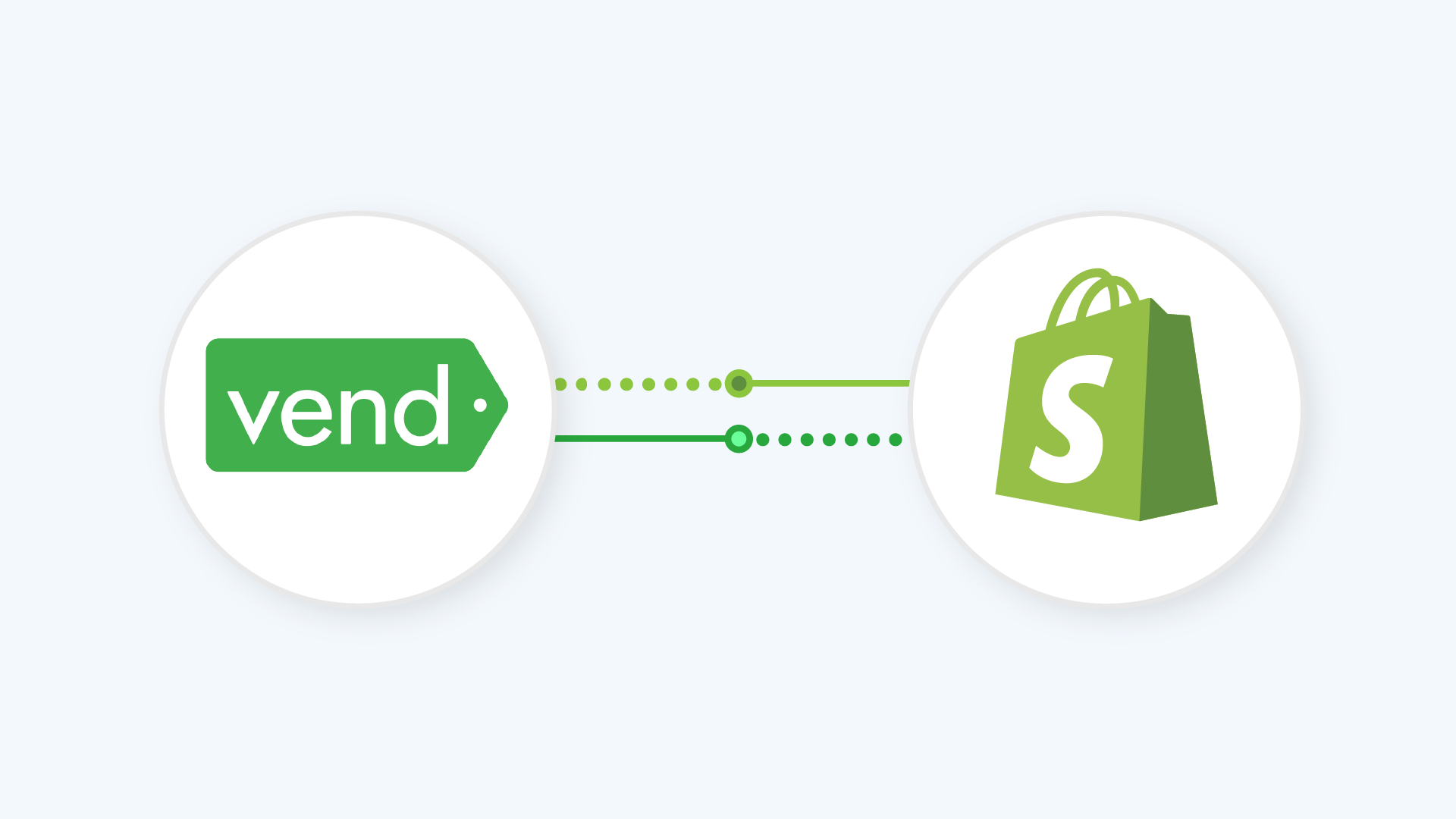 Vend POS Shopify Integration