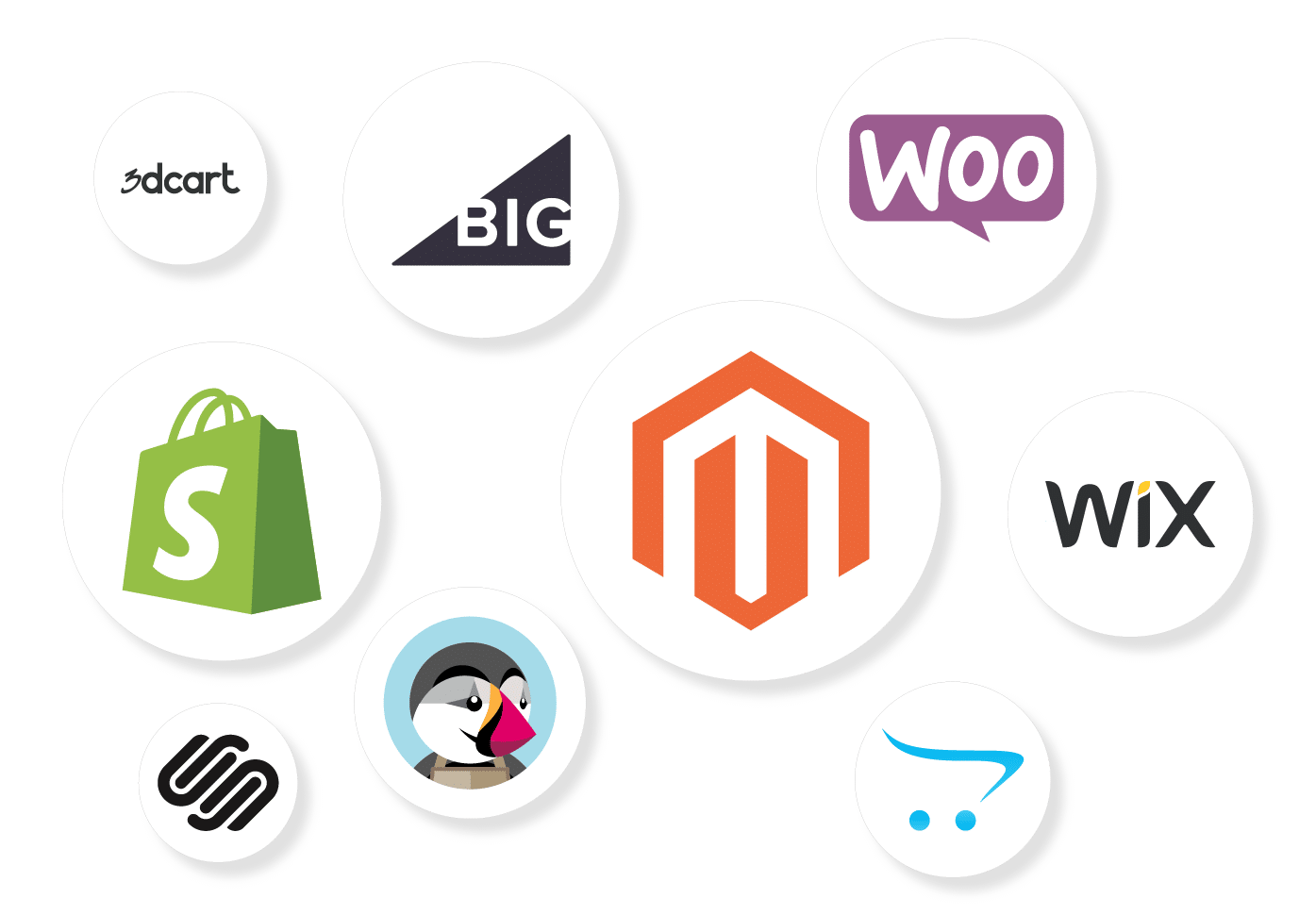 pos ecommerce integration