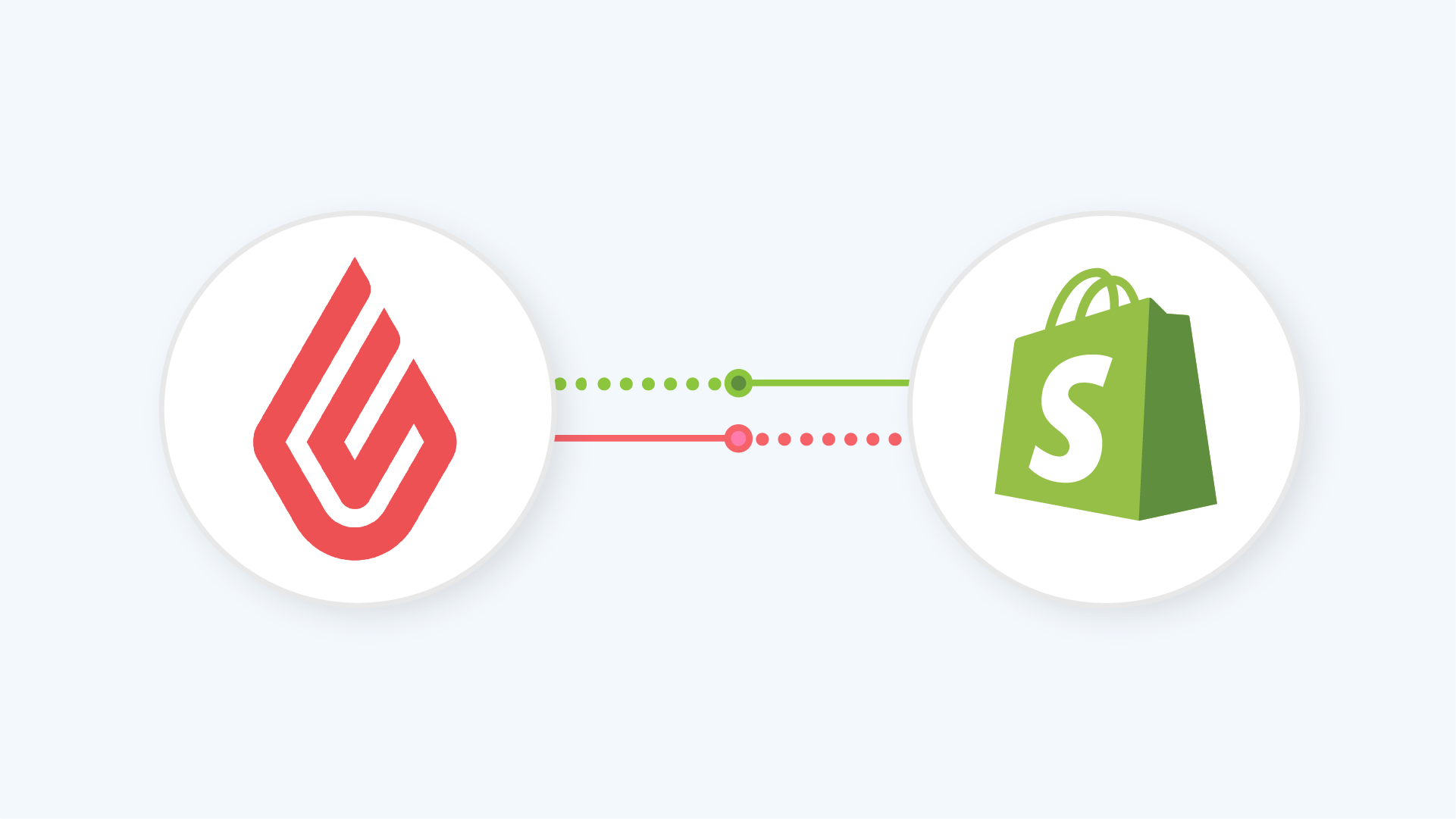 Lightspeed POS Shopify Integration