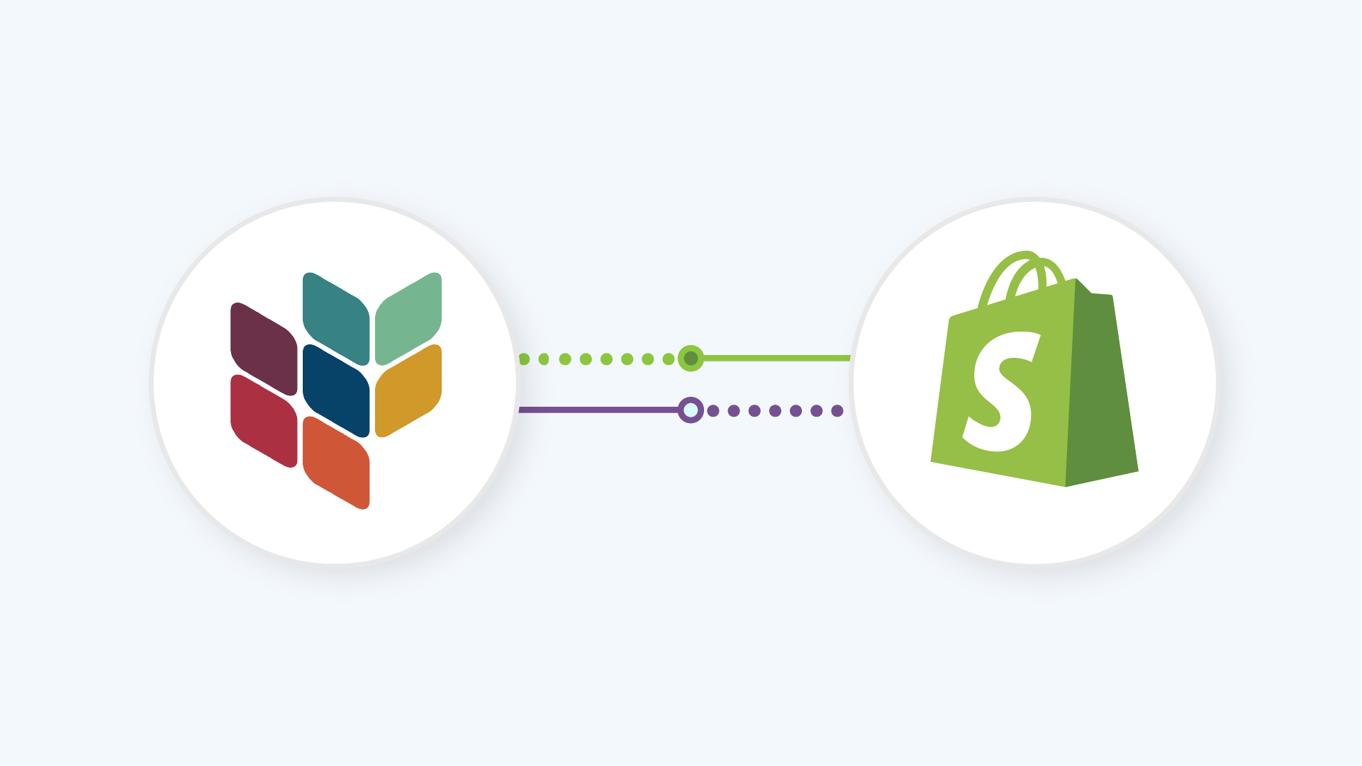ShopKeep POS Shopify Integration