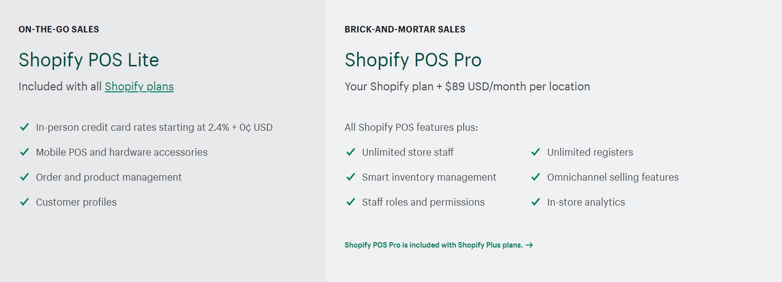 shopify pos features
