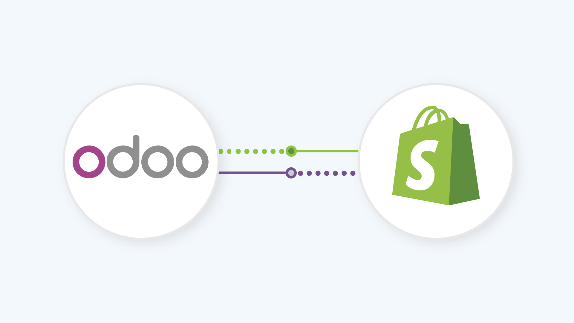 odoo pos shopify integration