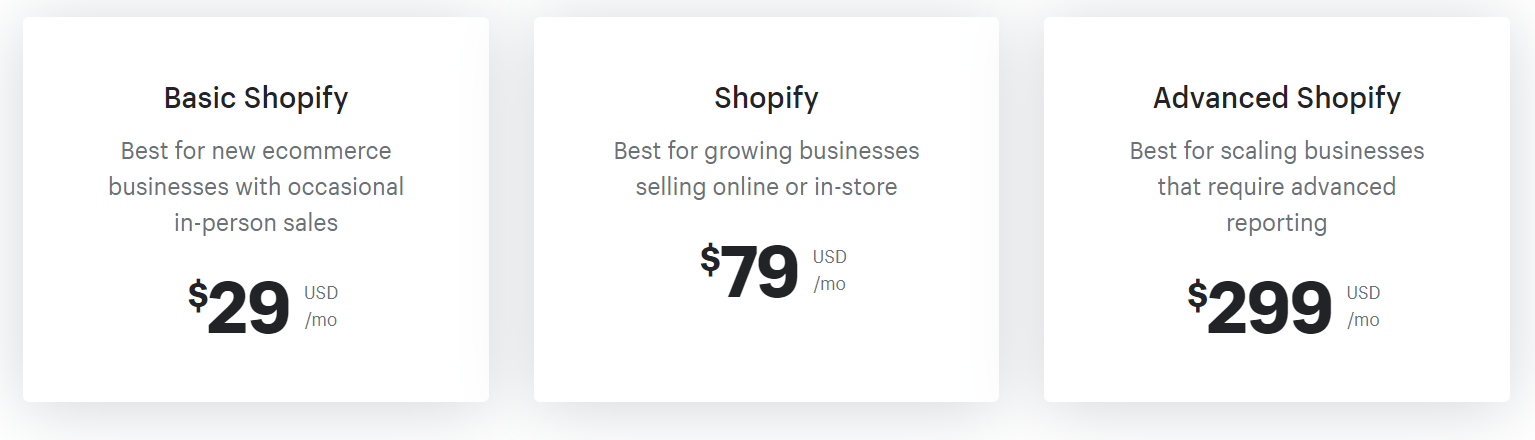 Shopify prices