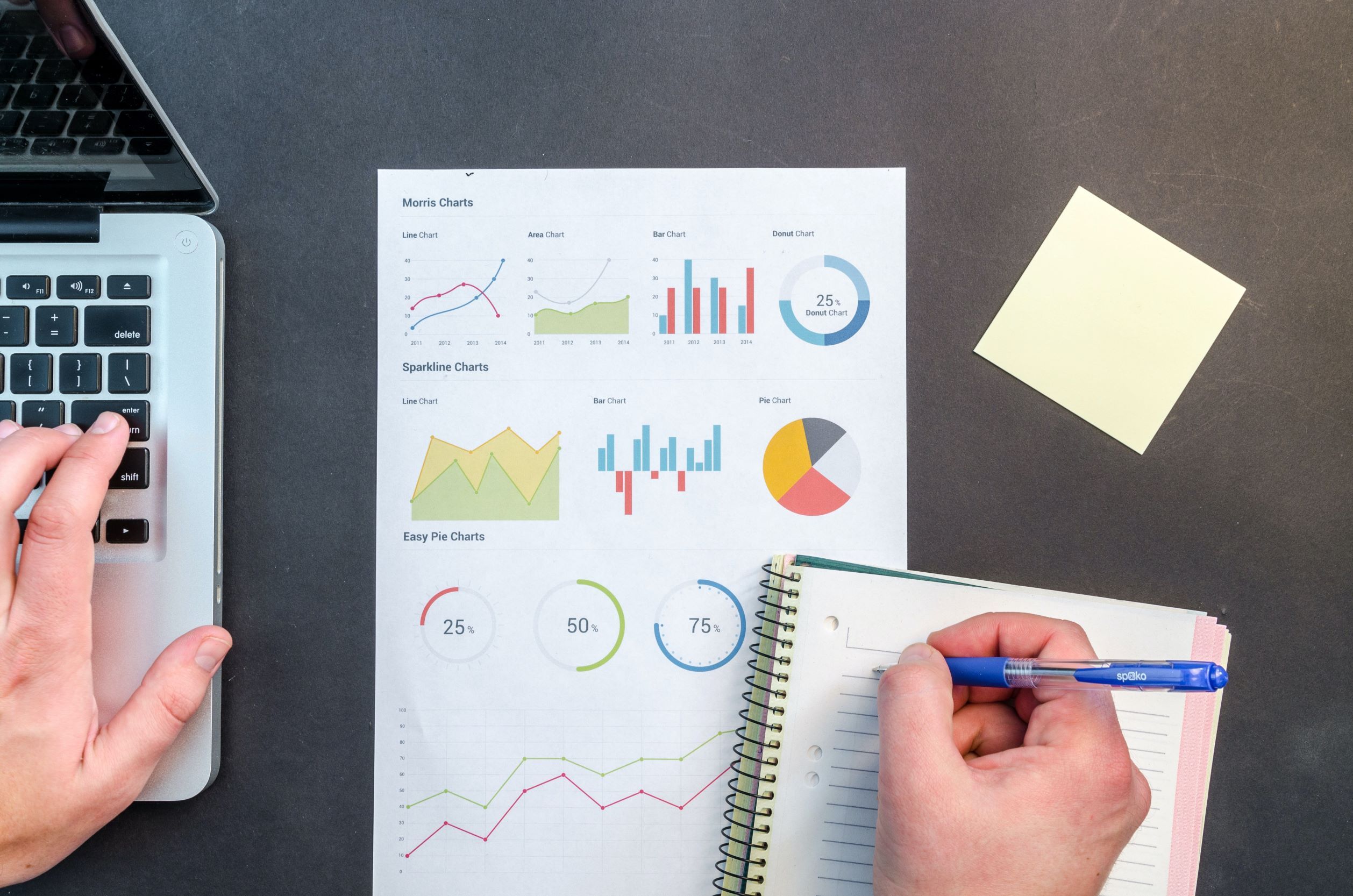 Shopify Hubspot Integration - Complete Guide for Beginners 5 overview reports after shopify hubspot integration