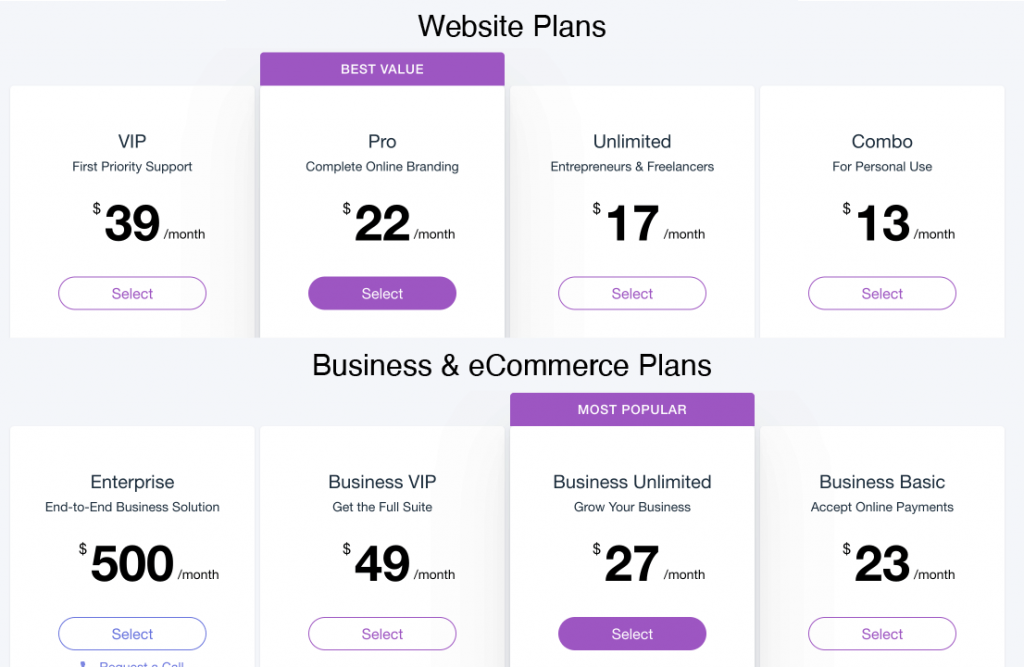 Wix’s pricing plan