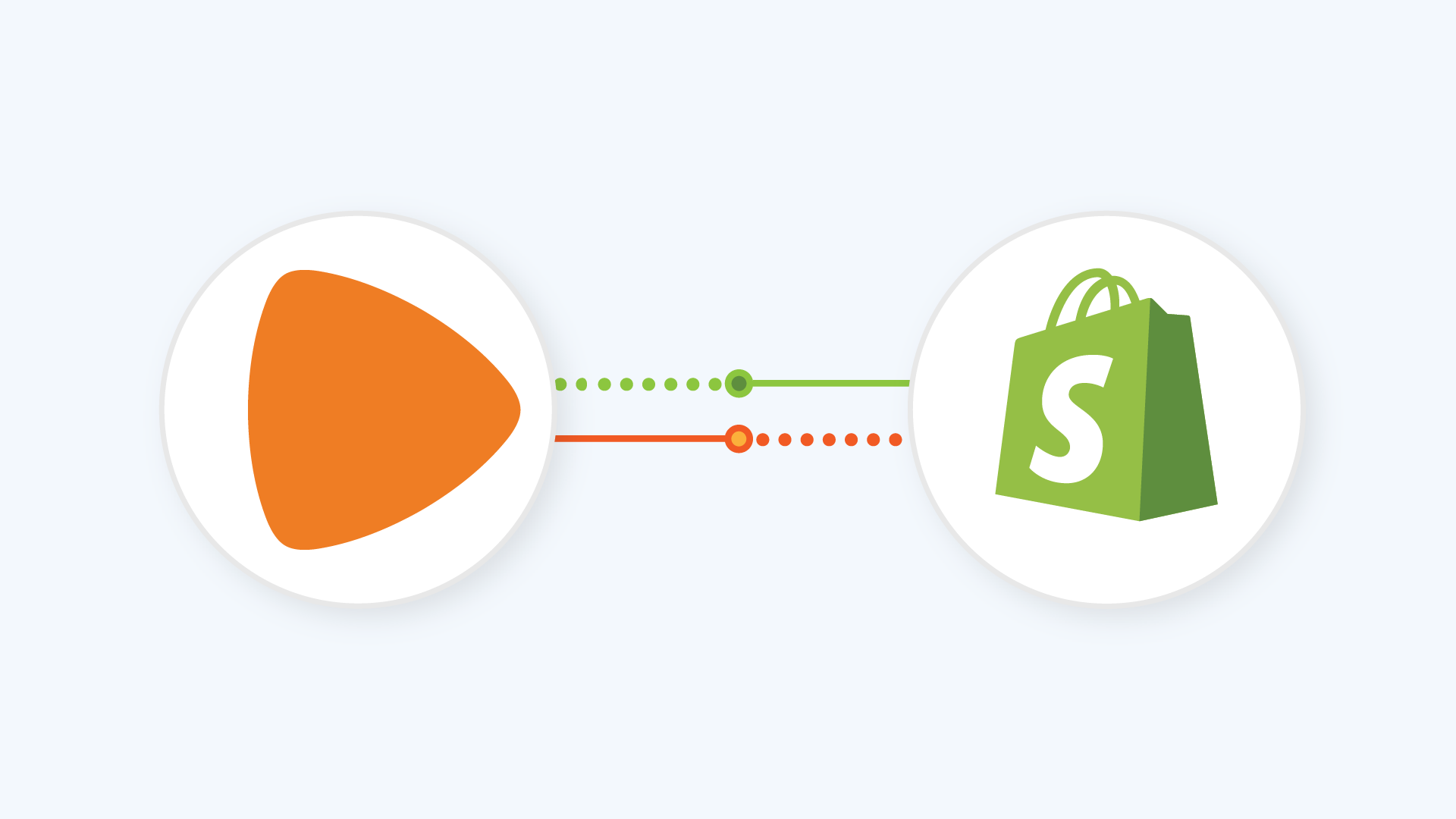 Zalando Shopify Integration