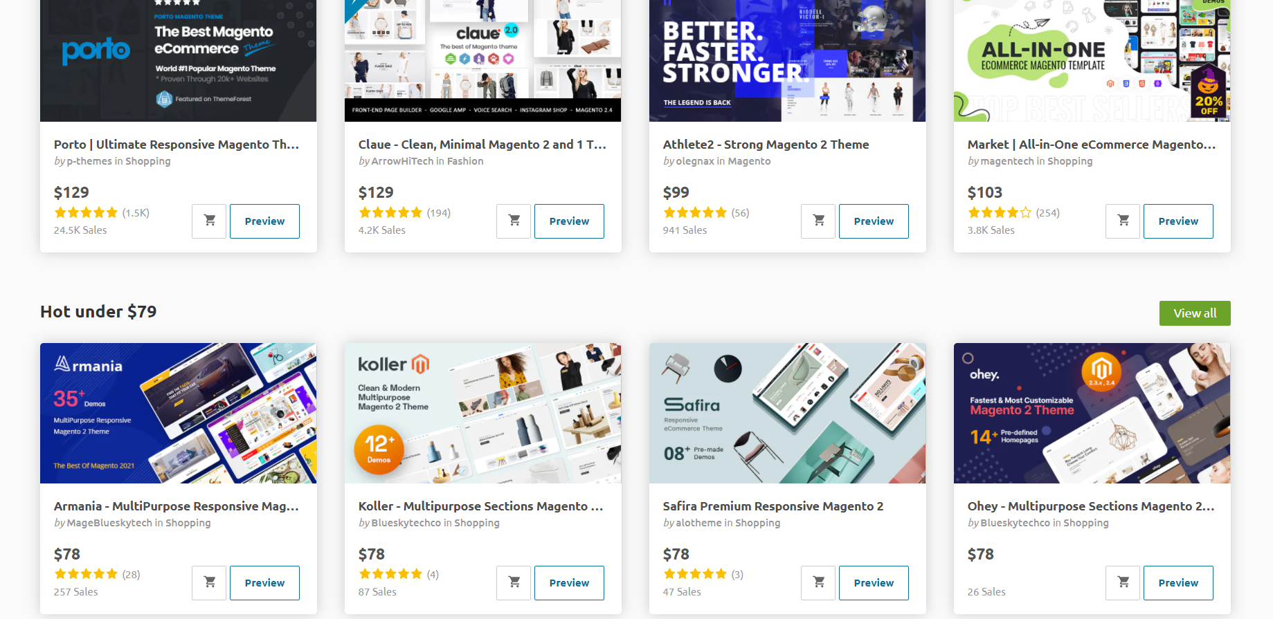 How Much Does It Cost to Run a Magento Store in 2023? 3 Magento Theme Pricing