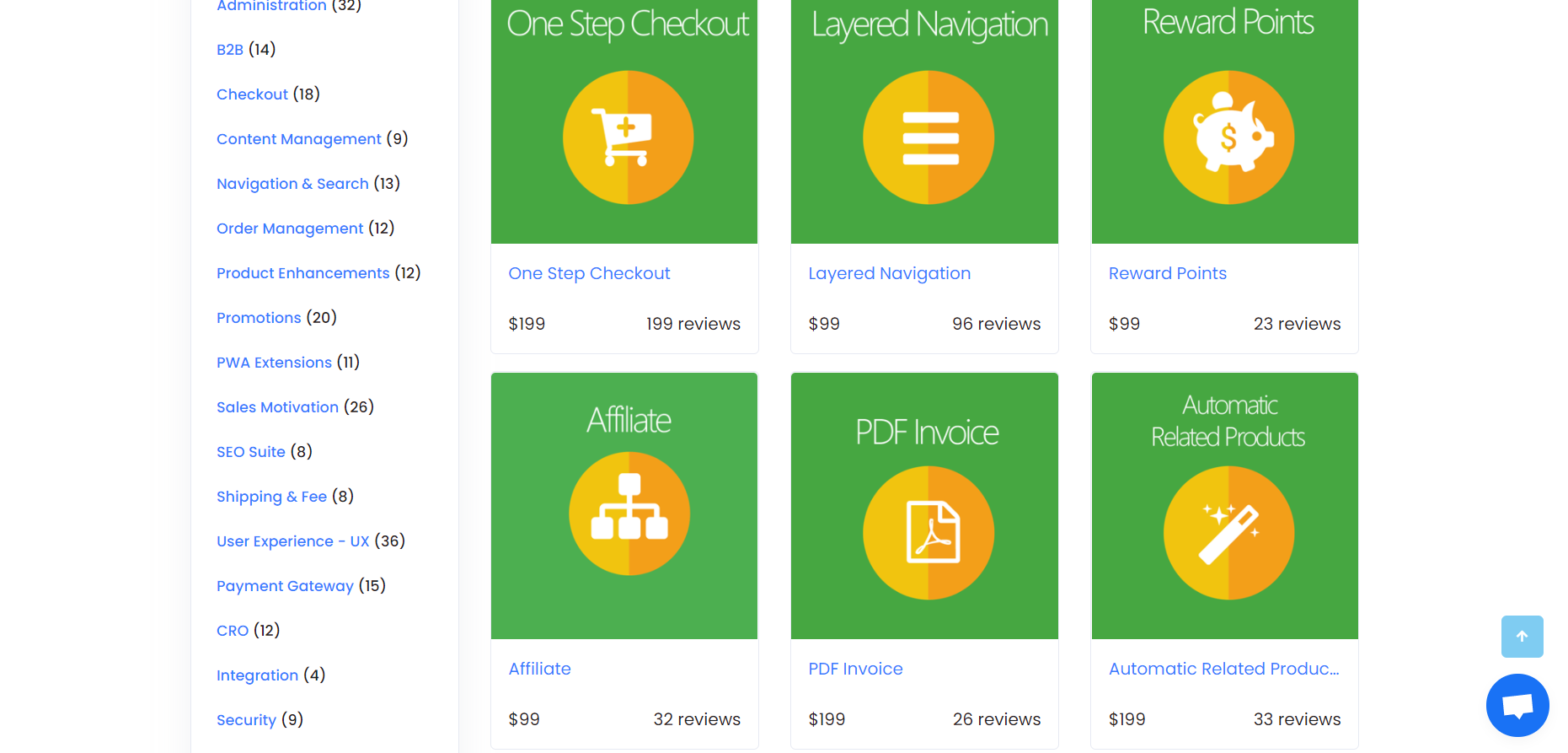 How Much Does It Cost to Run a Magento Store in 2023? 4 Magento Extension Pricing