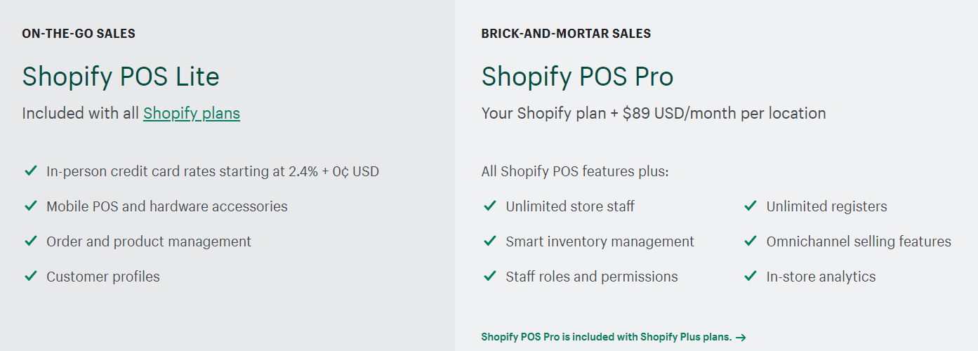 Shopify POS