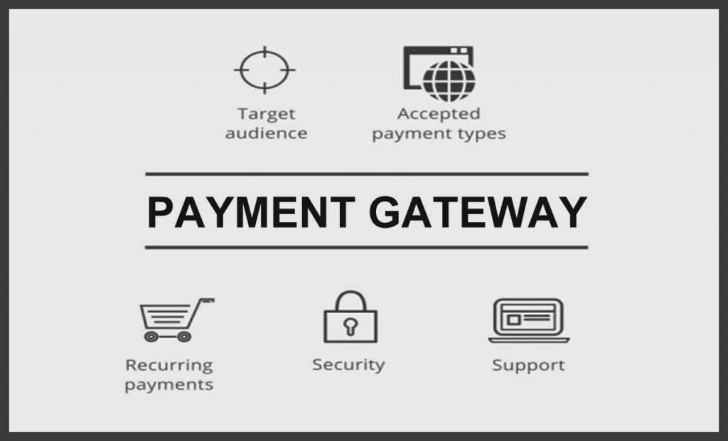 payment gateways