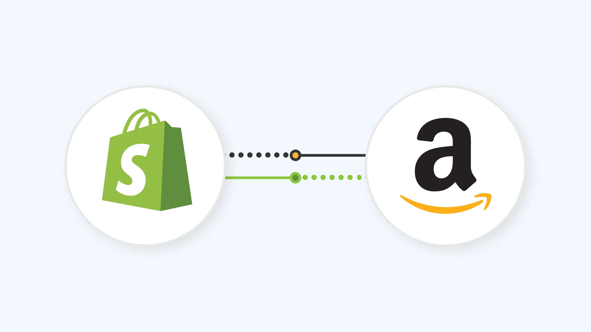 Shopify Amazon Integration