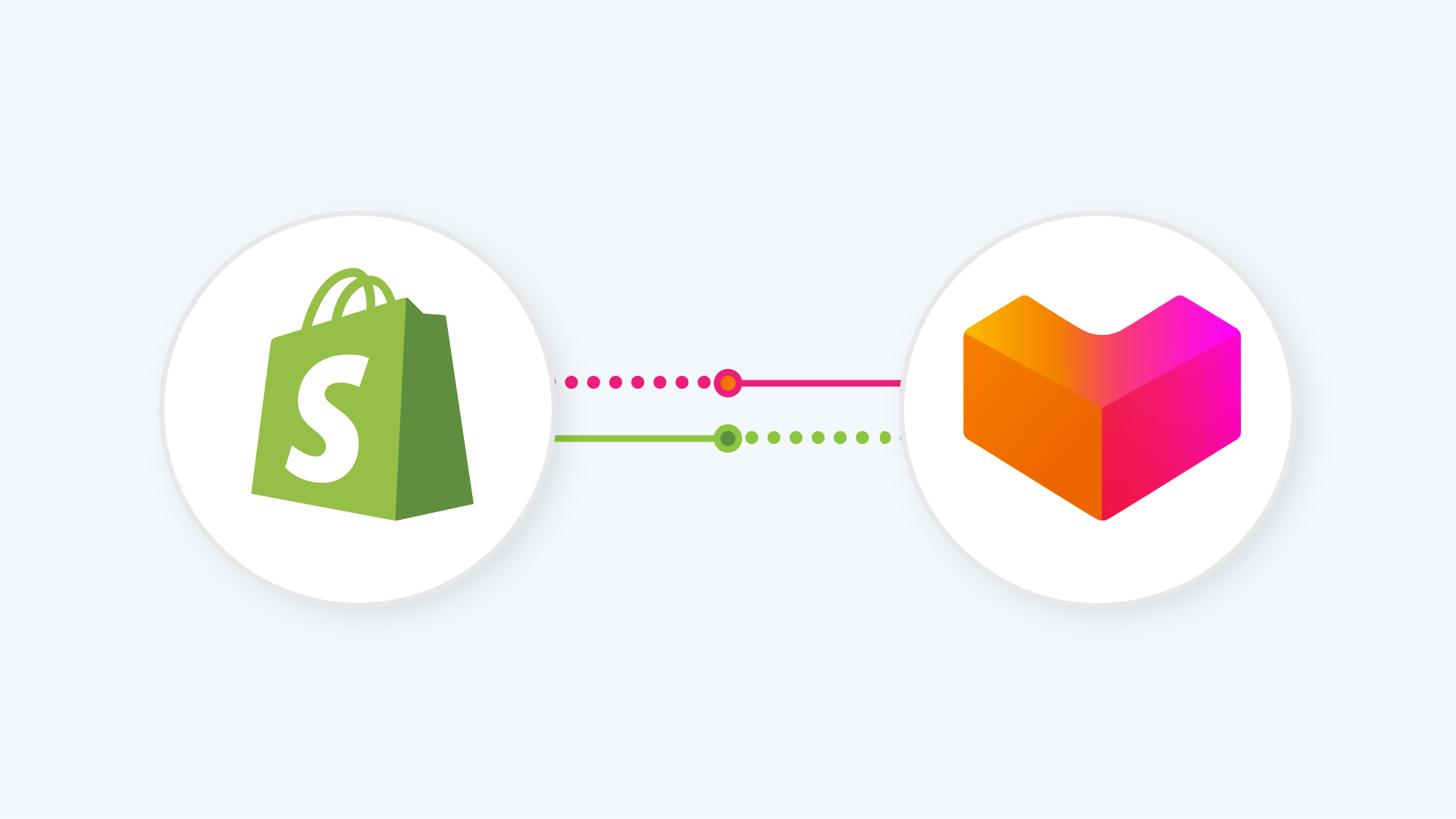 Shopify Lazada Integration