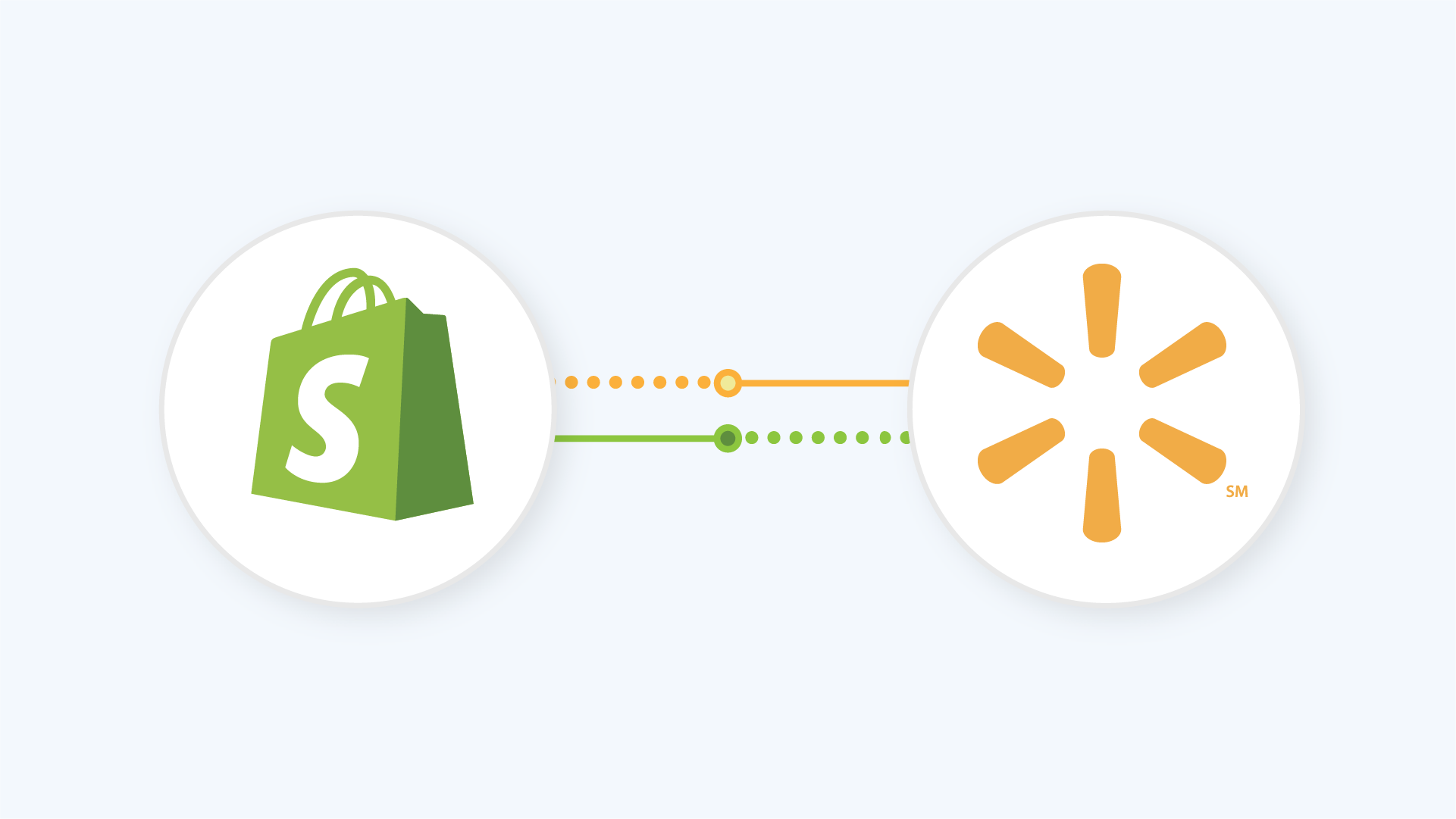 Shopify Walmart Integration