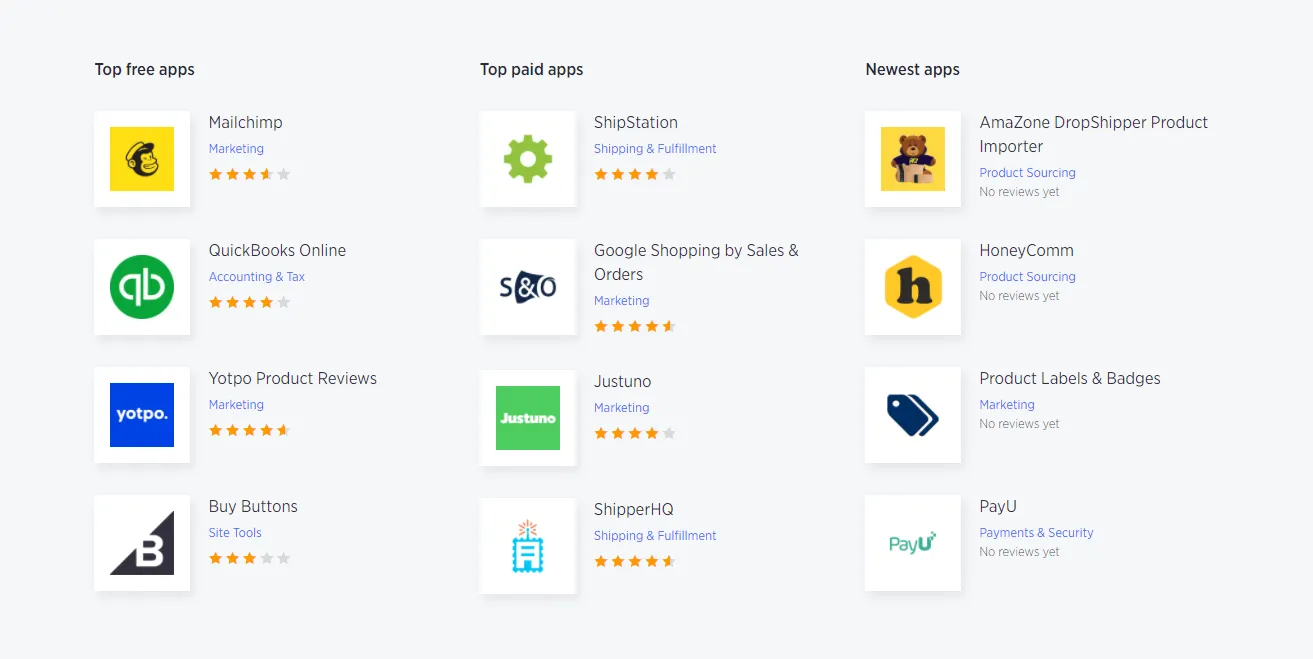 BigCommerce App Marketplace recommended