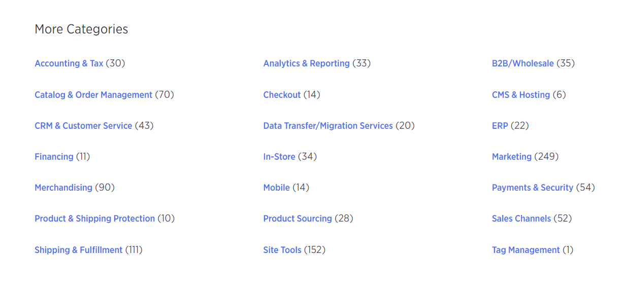 BigCommerce App Categories