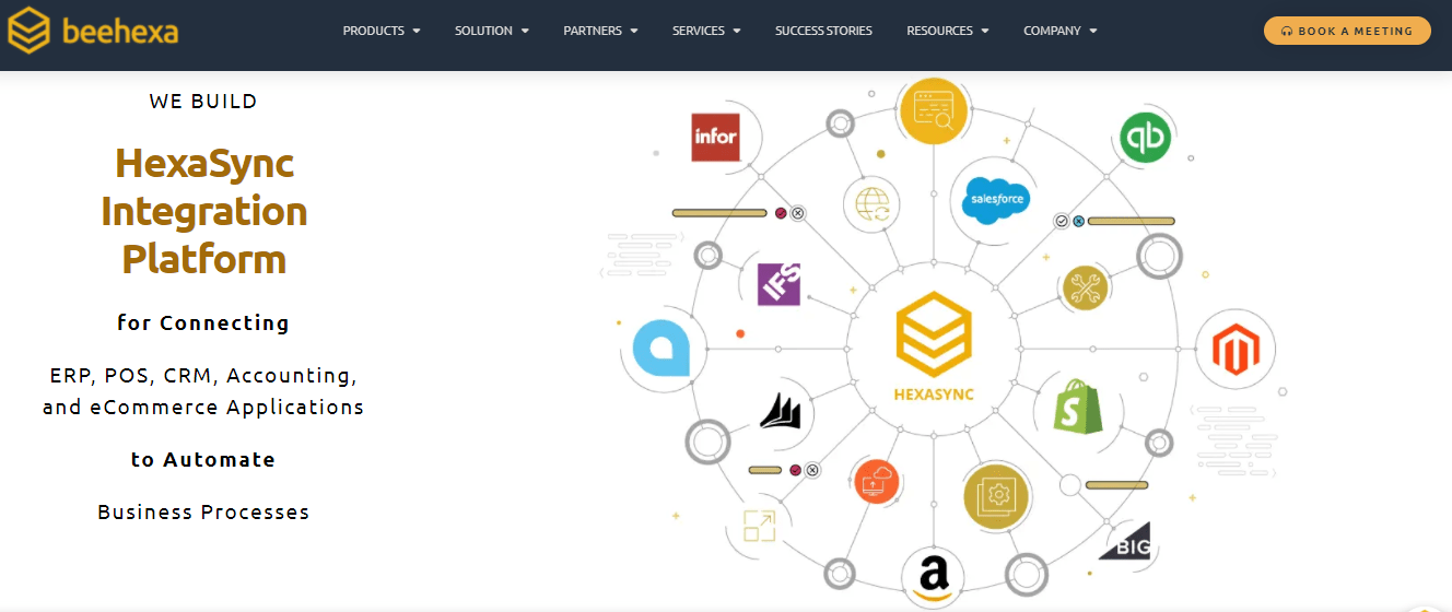 The HexaSync Integration Platform