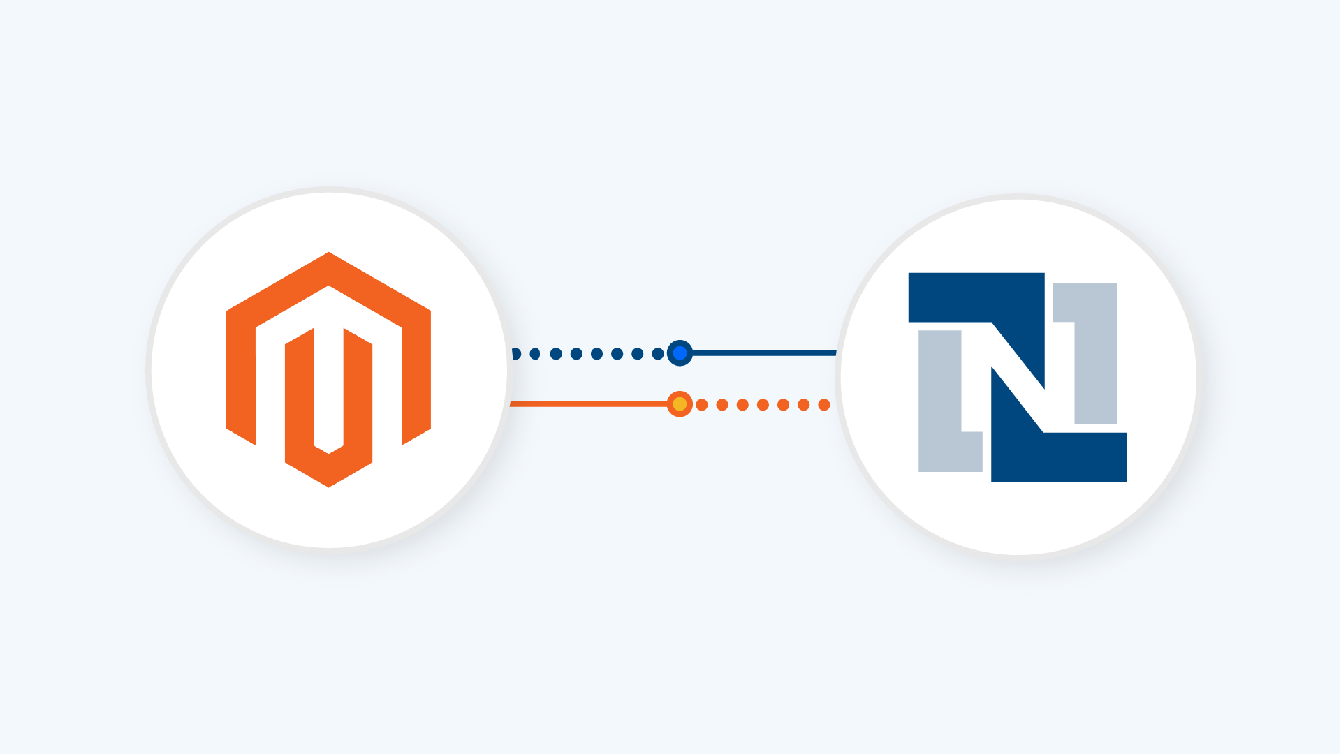 Magento 2 Netsuite Integration