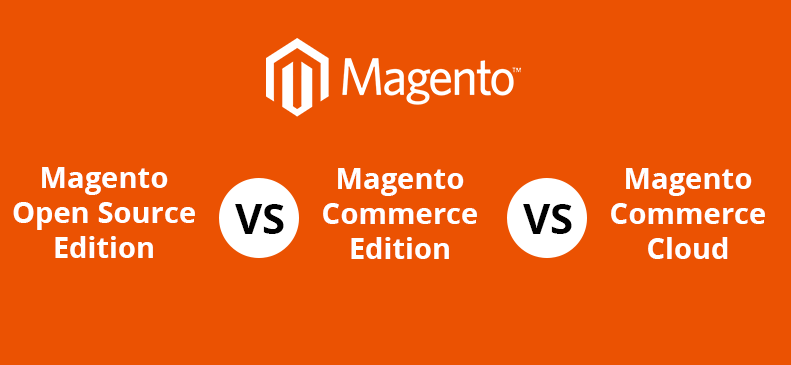 Build a Magento Website