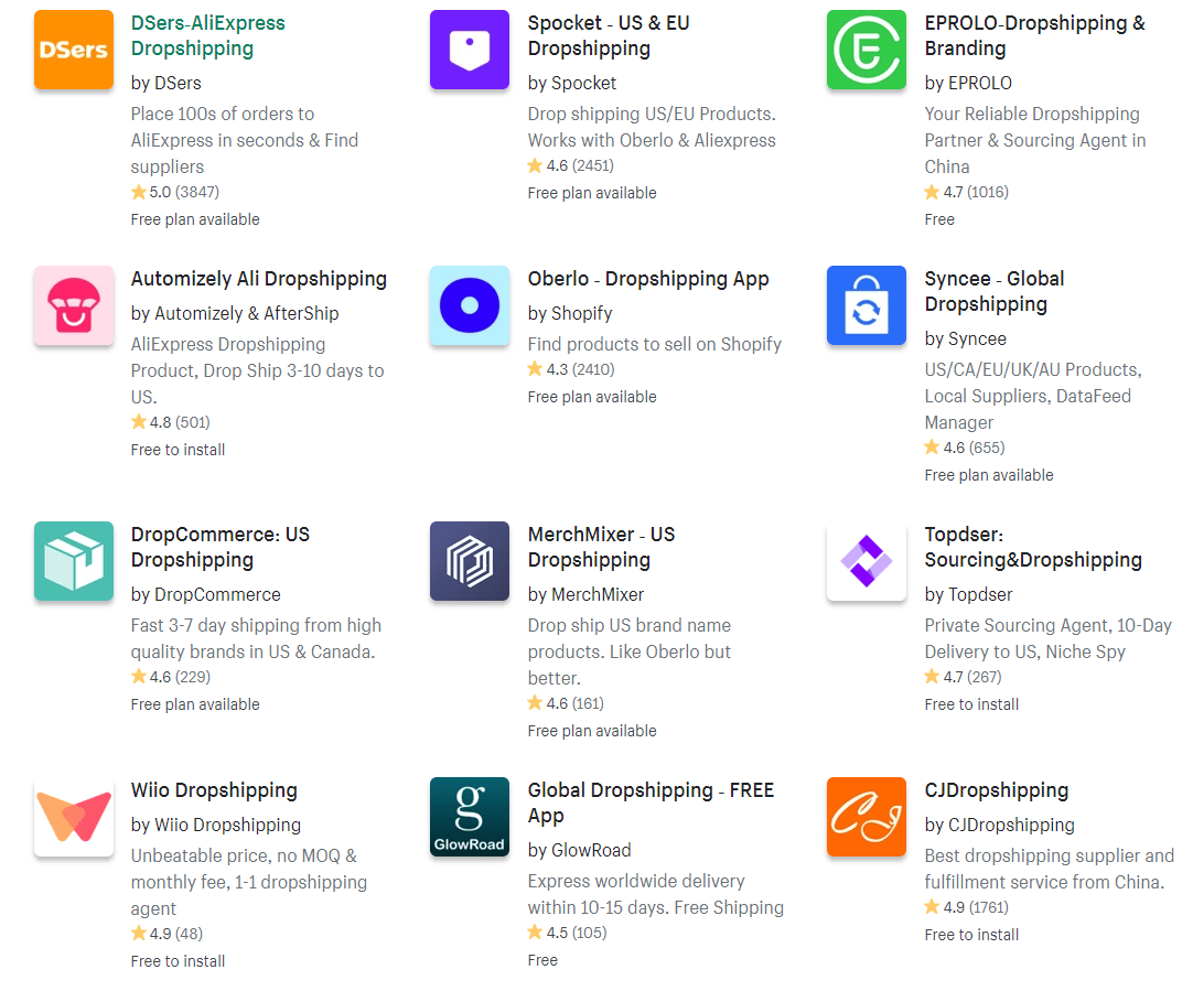 Shopify Dropshipping Plugins