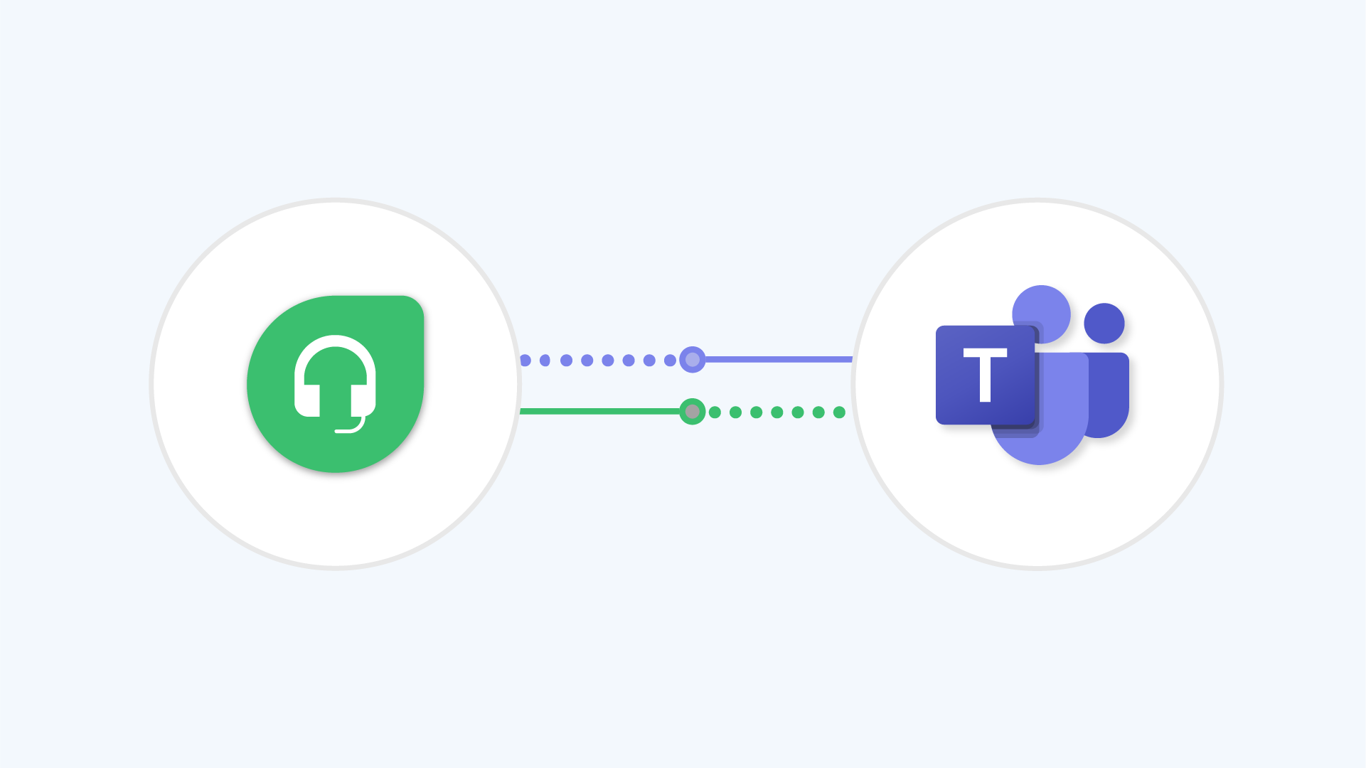 Freshdesk Microsoft Teams Integration