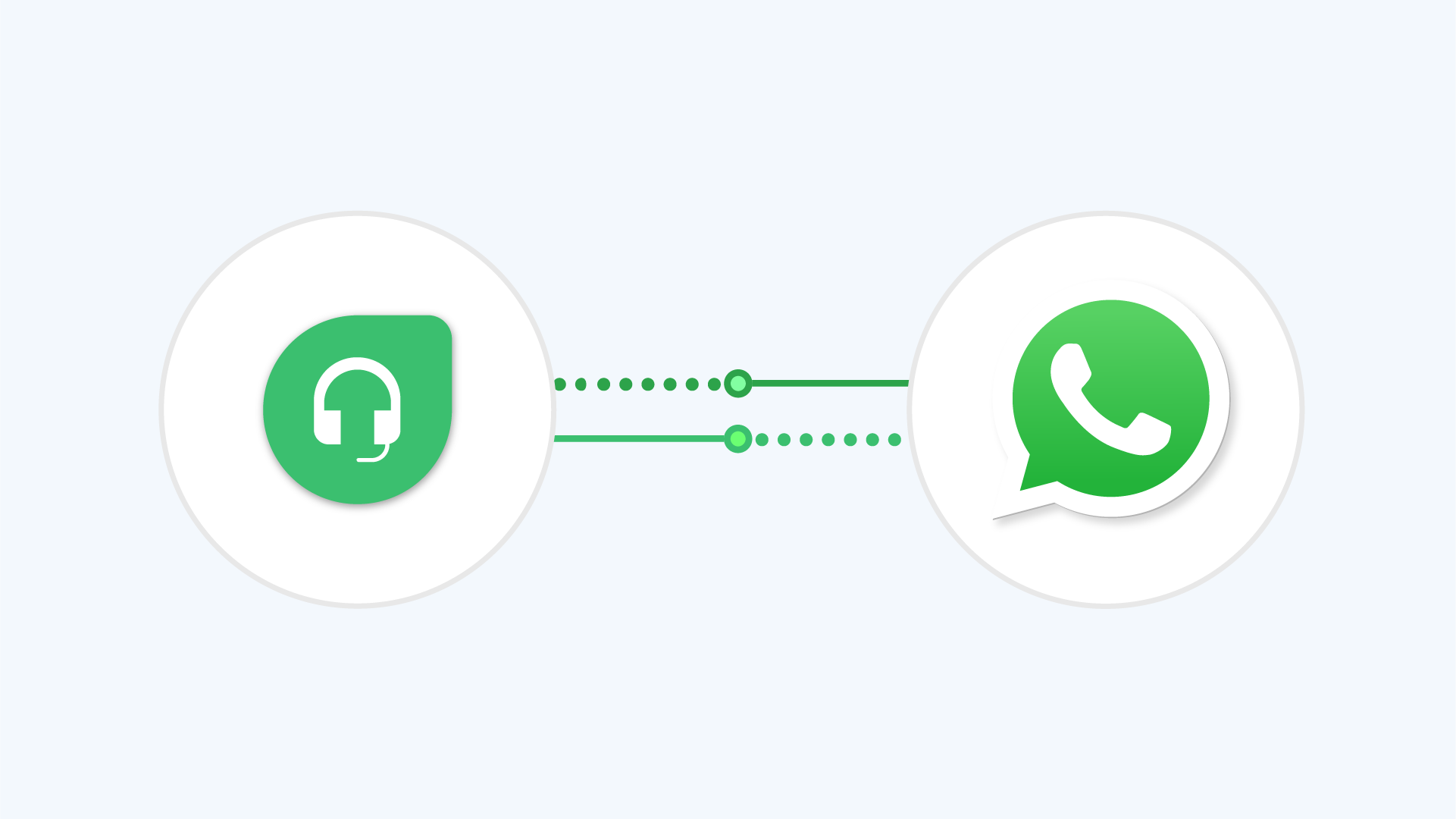 Freshdesk WhatsApp Integration