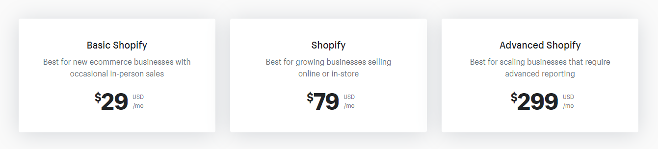 shopify pricing