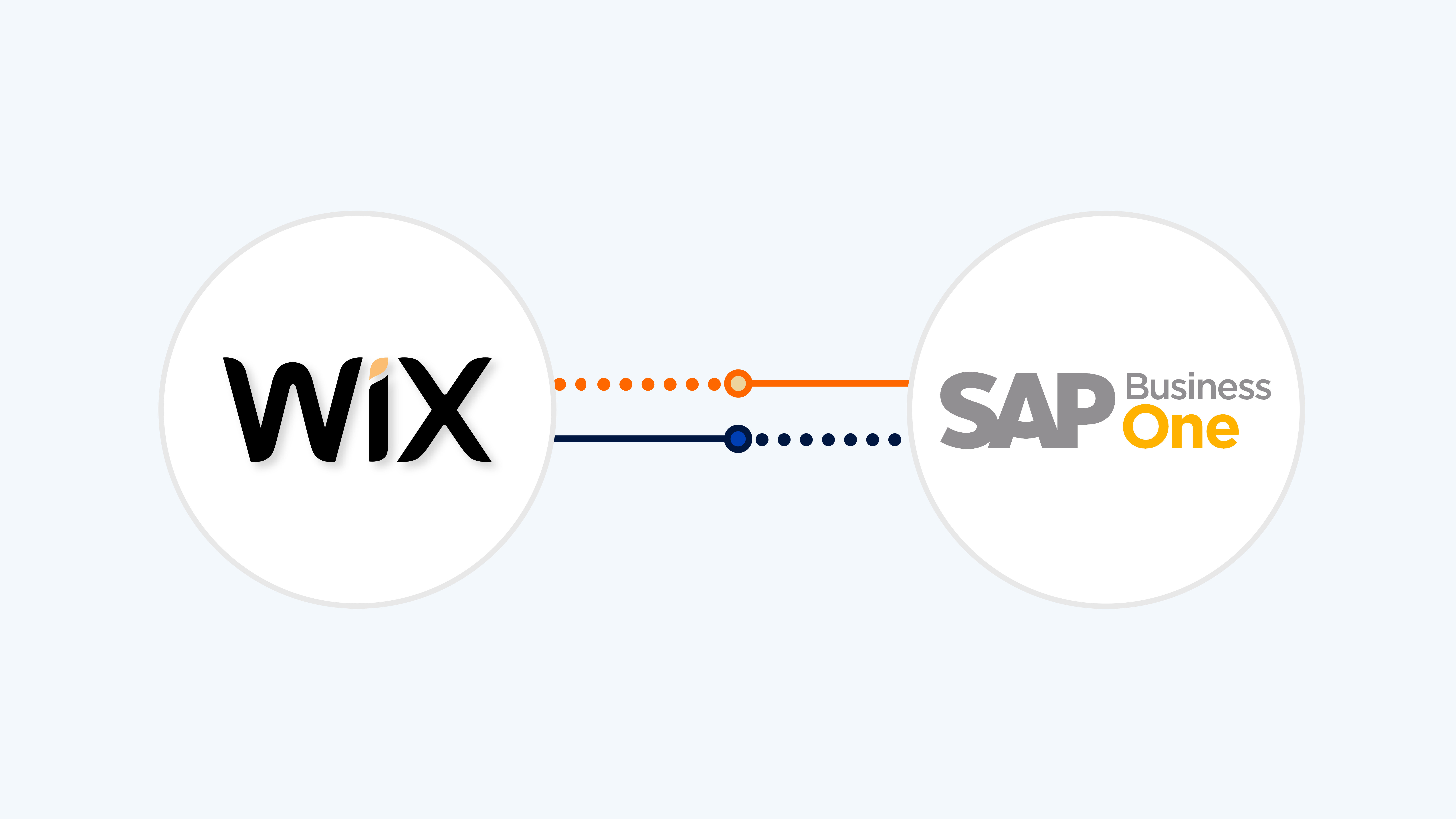 Wix SAP B1