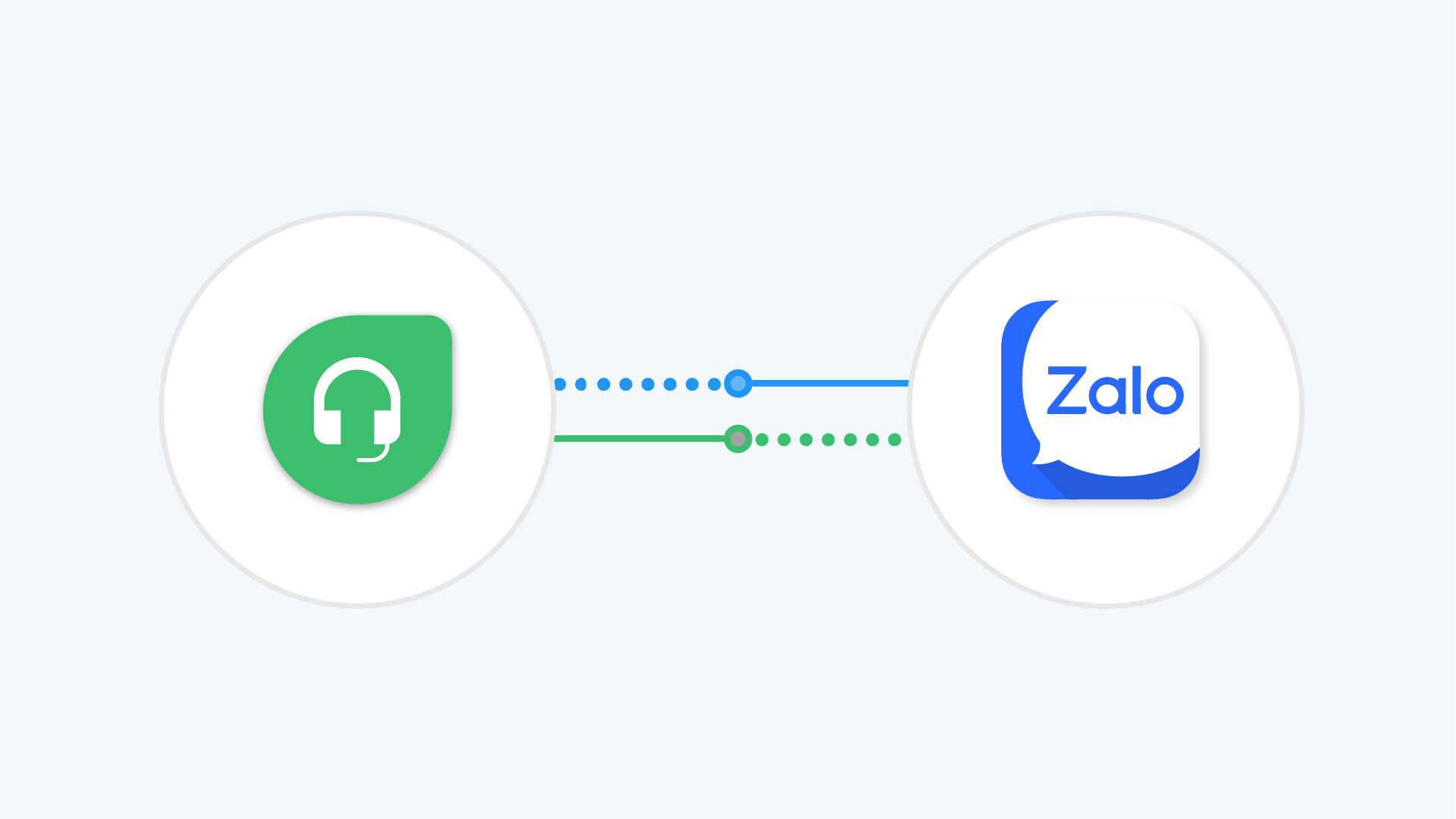 Freshdesk Zalo Integration