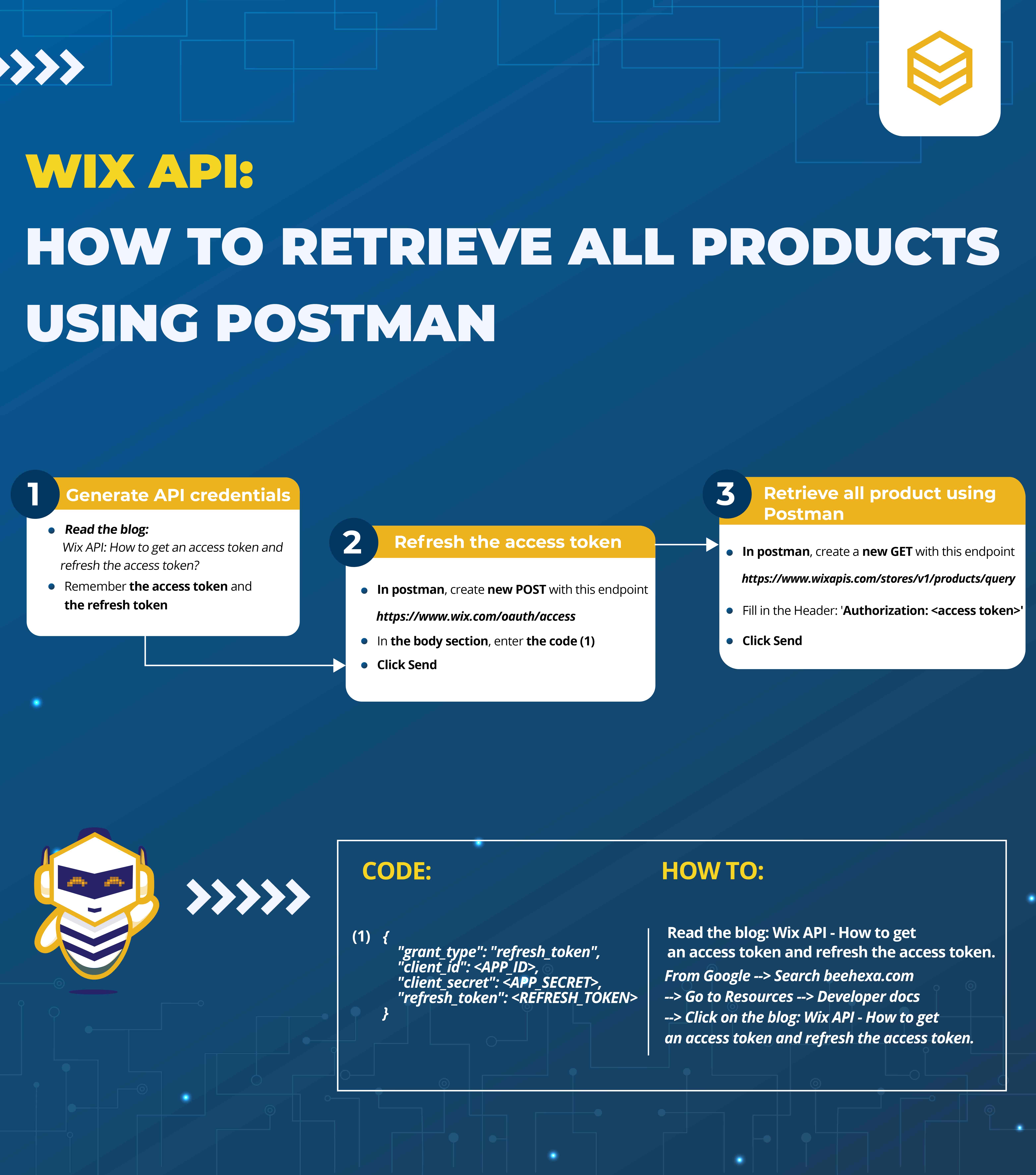 Wix API 2025: How to retrieve all products using Postman 6 Wix-API-How-to-retrieve-all-products-using-Postman-01