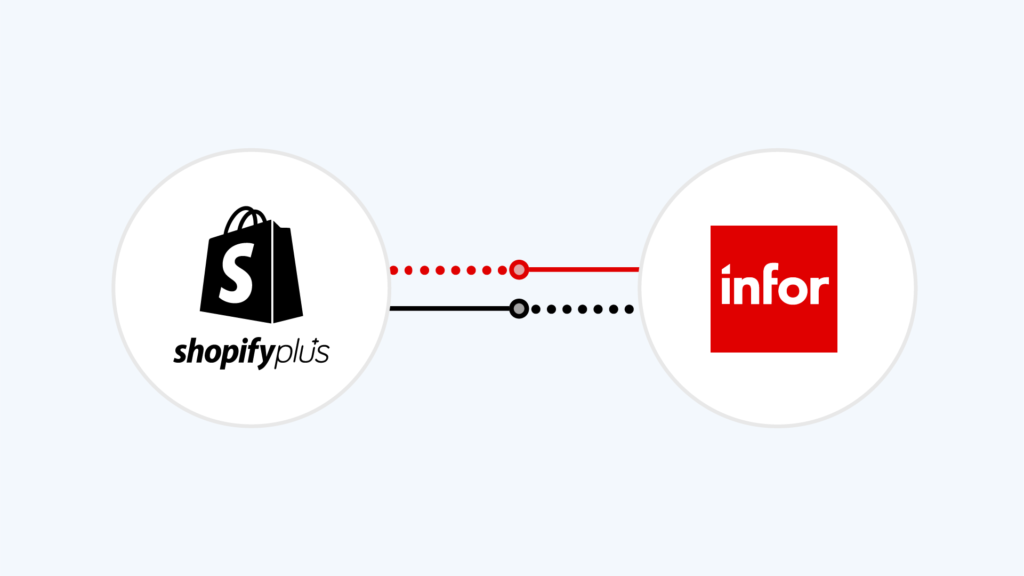 Shopify Plus Infor Syteline Integration