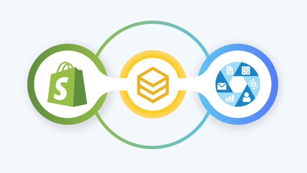 Integration profile