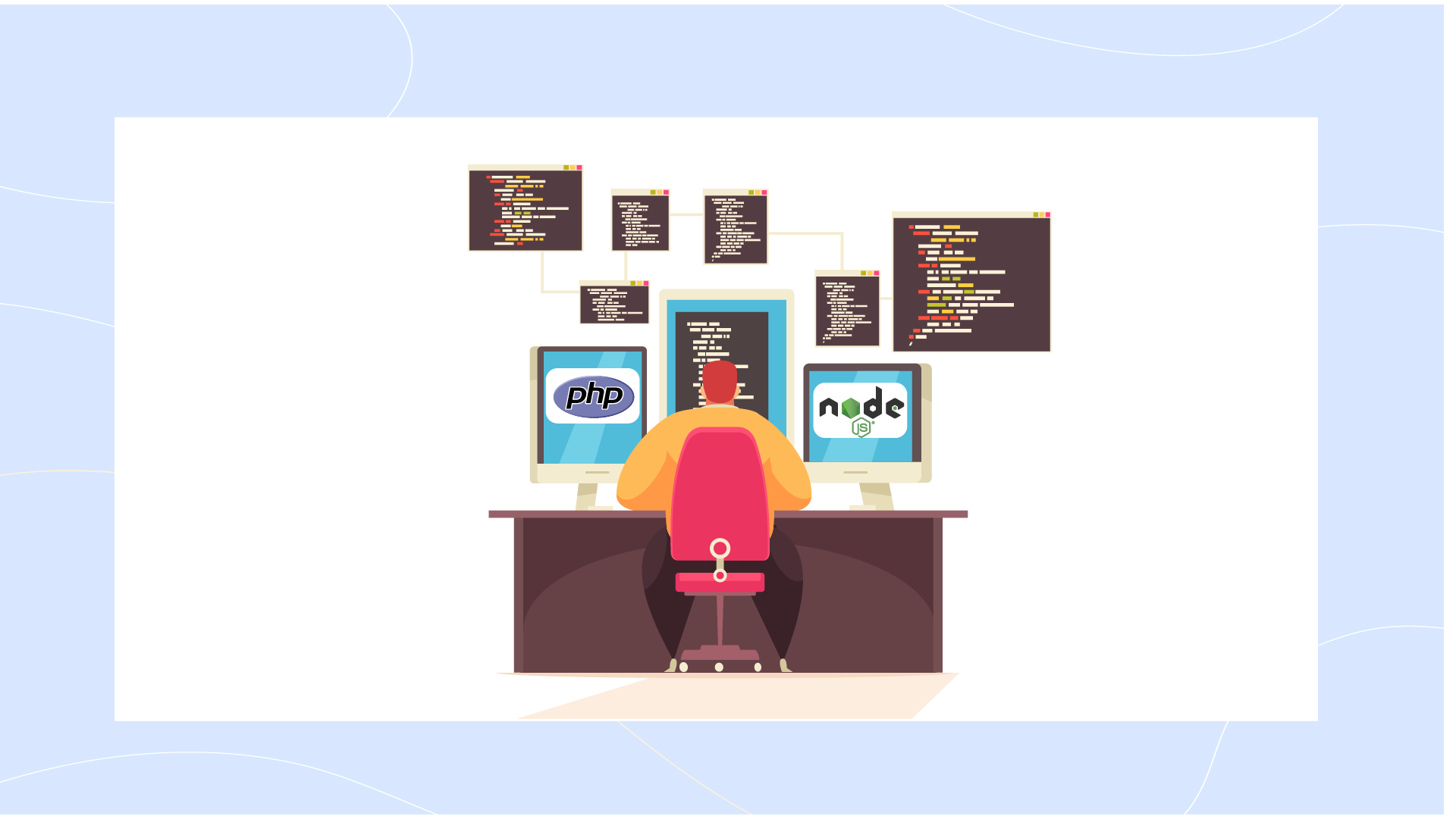 PHP vs. Node.JS- What Is For Your Project In 2022? 1 PHP vs Node.JS