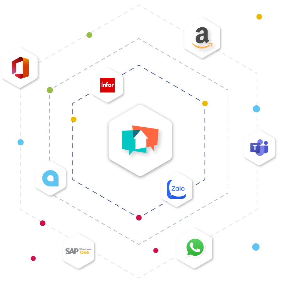 beehexa_brivity-integration