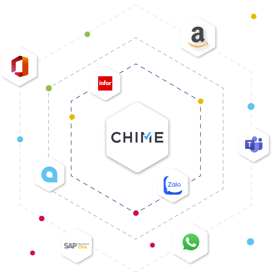 beehexa_chime-integration-1