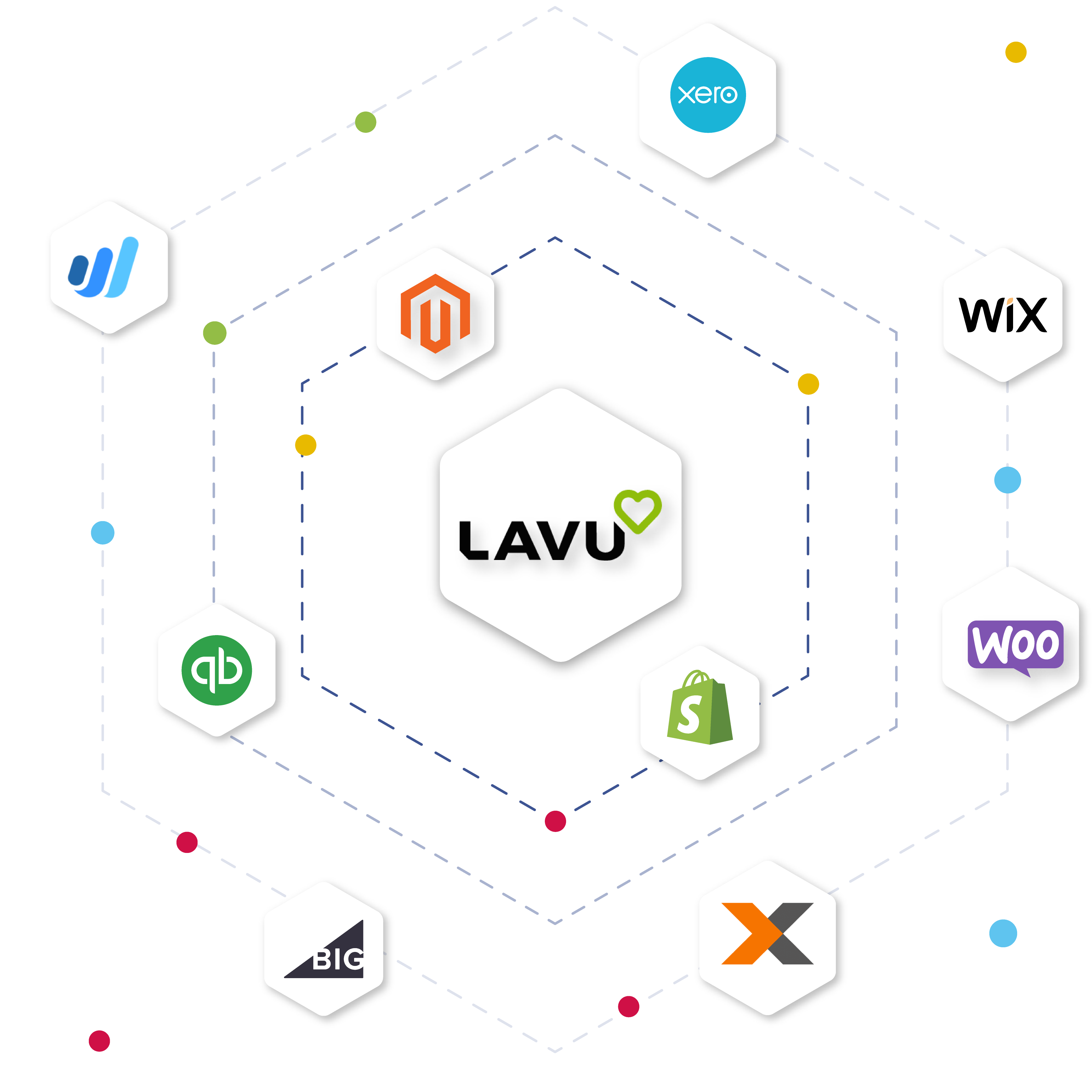 beehexa_lavu-integration-1-lightspeed-integration-copy-21