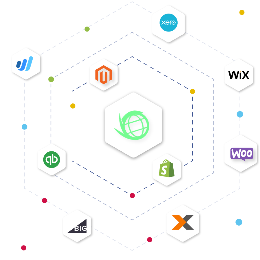 beehexa_nation-pos-integration