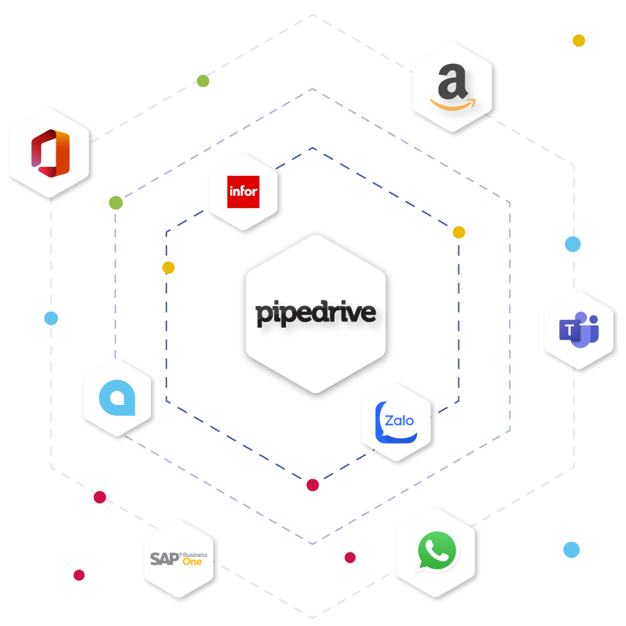 beehexa_pipedrive-integration